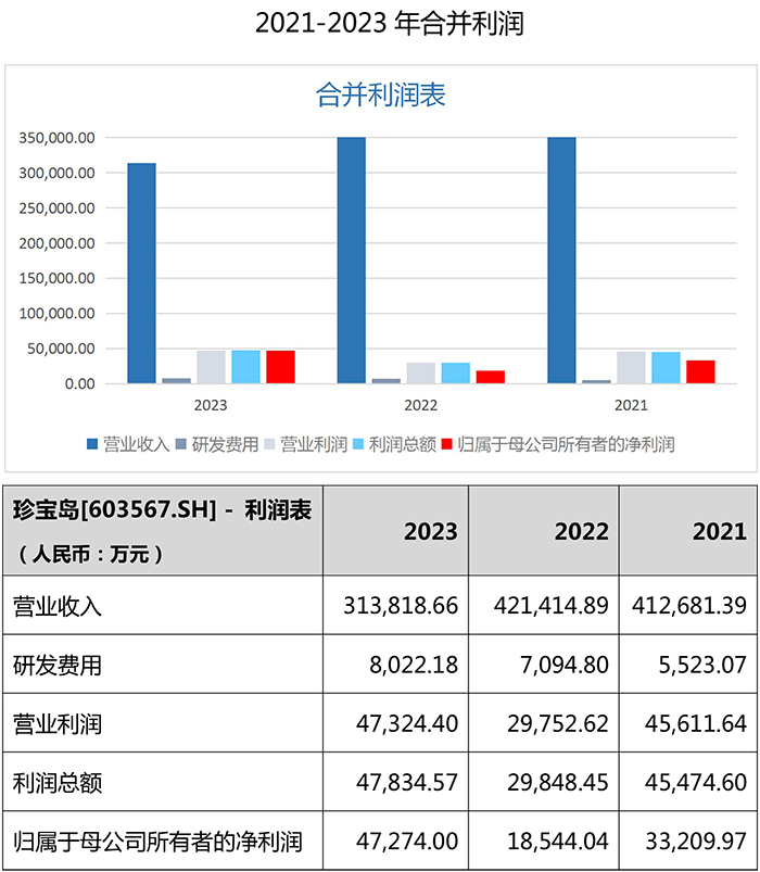 香港图库香港资料库